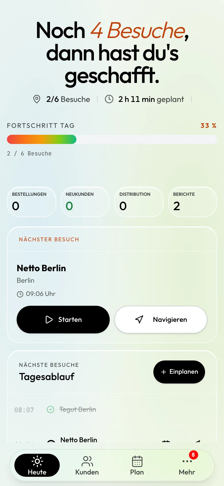 AußendienstApp als App auf dem iPhone — Tages-Cockpit des Außendienstlers mit Tagesfortschritt und nächstem Besuch